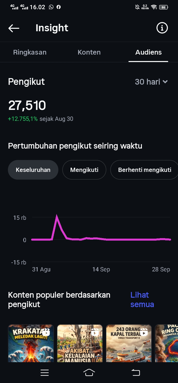 Insight