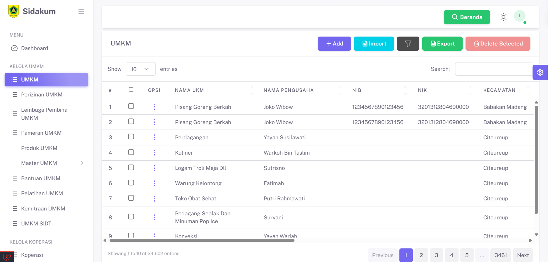 SISTEM INFORMASI DATA KOPERASI DAN UMKM ( SIDAKUM )